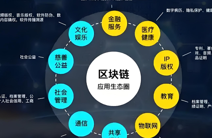 欧网应用界面